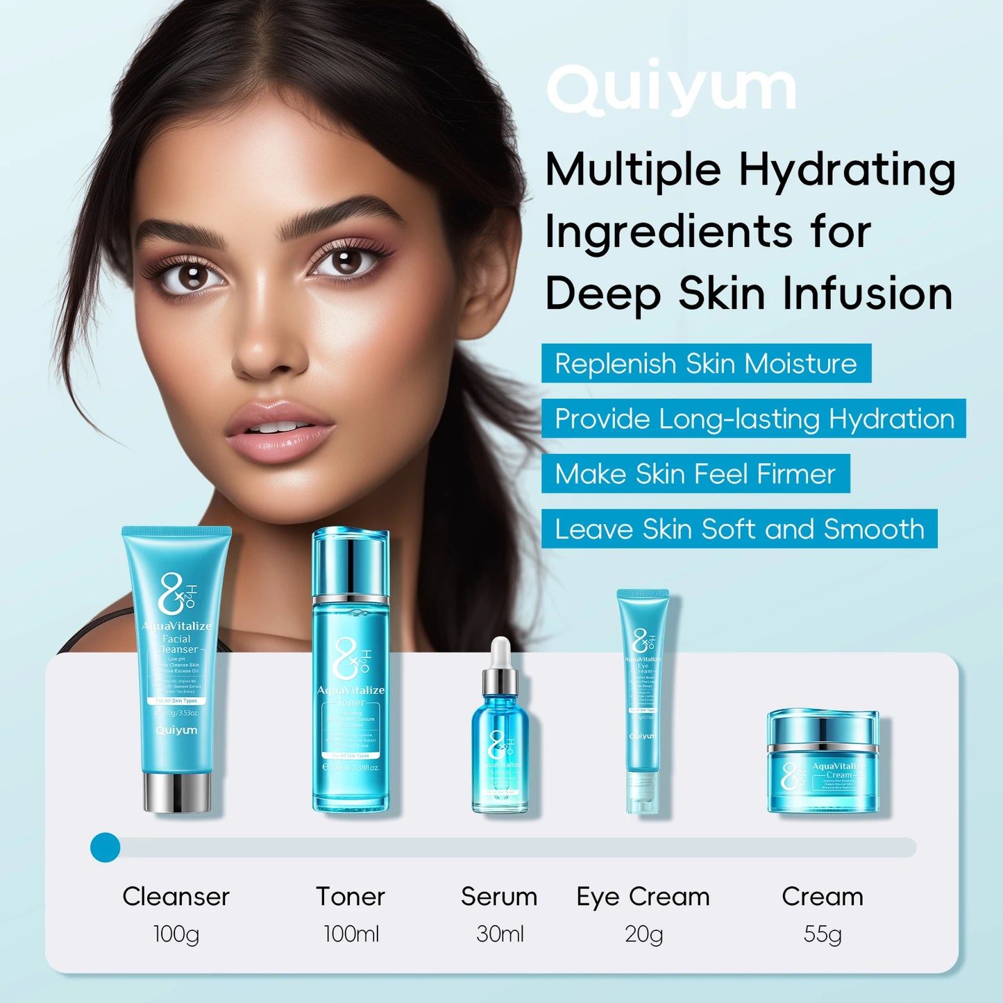 LAIKOU AquaVitalize Skincare Set 5 Piece Deep Hydration Kit