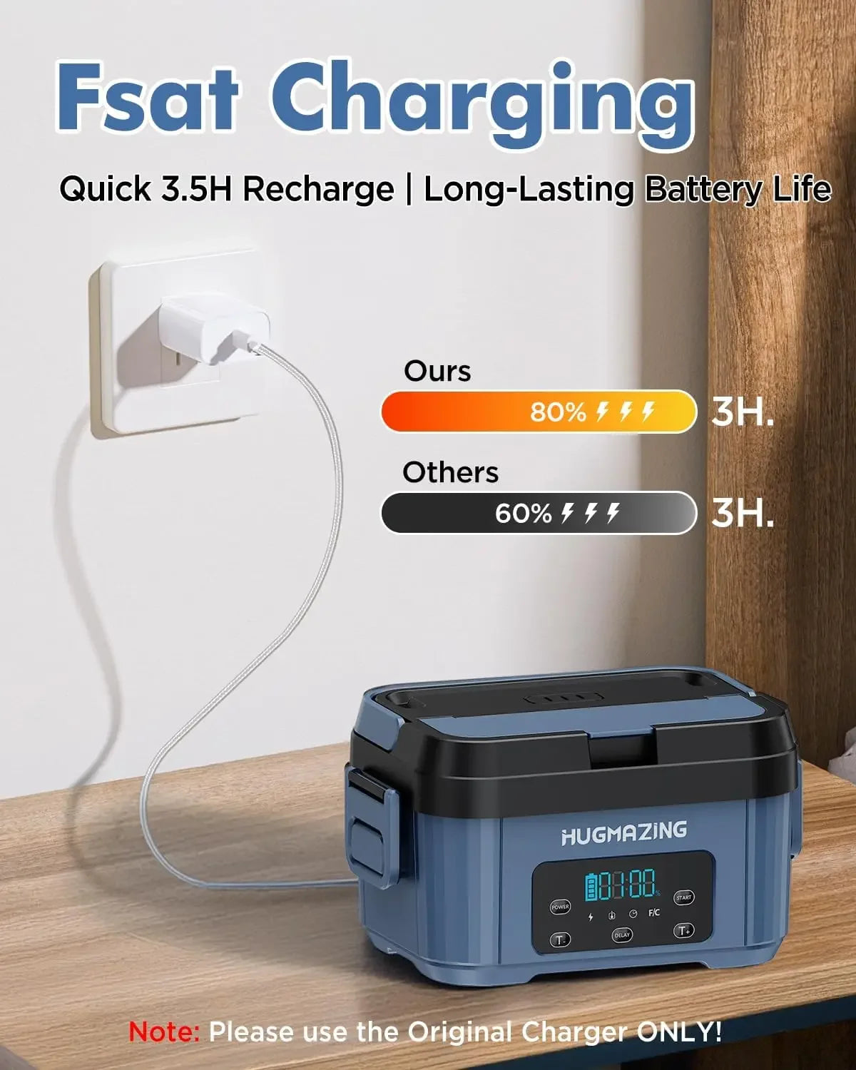 Cordless Electric Lunch Box Rechargeable Self Heating Warmer Container
