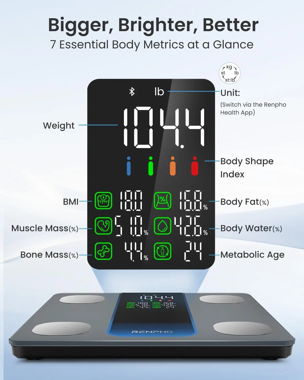 Smart Body Scale With 7 In 1 Display And Bluetooth