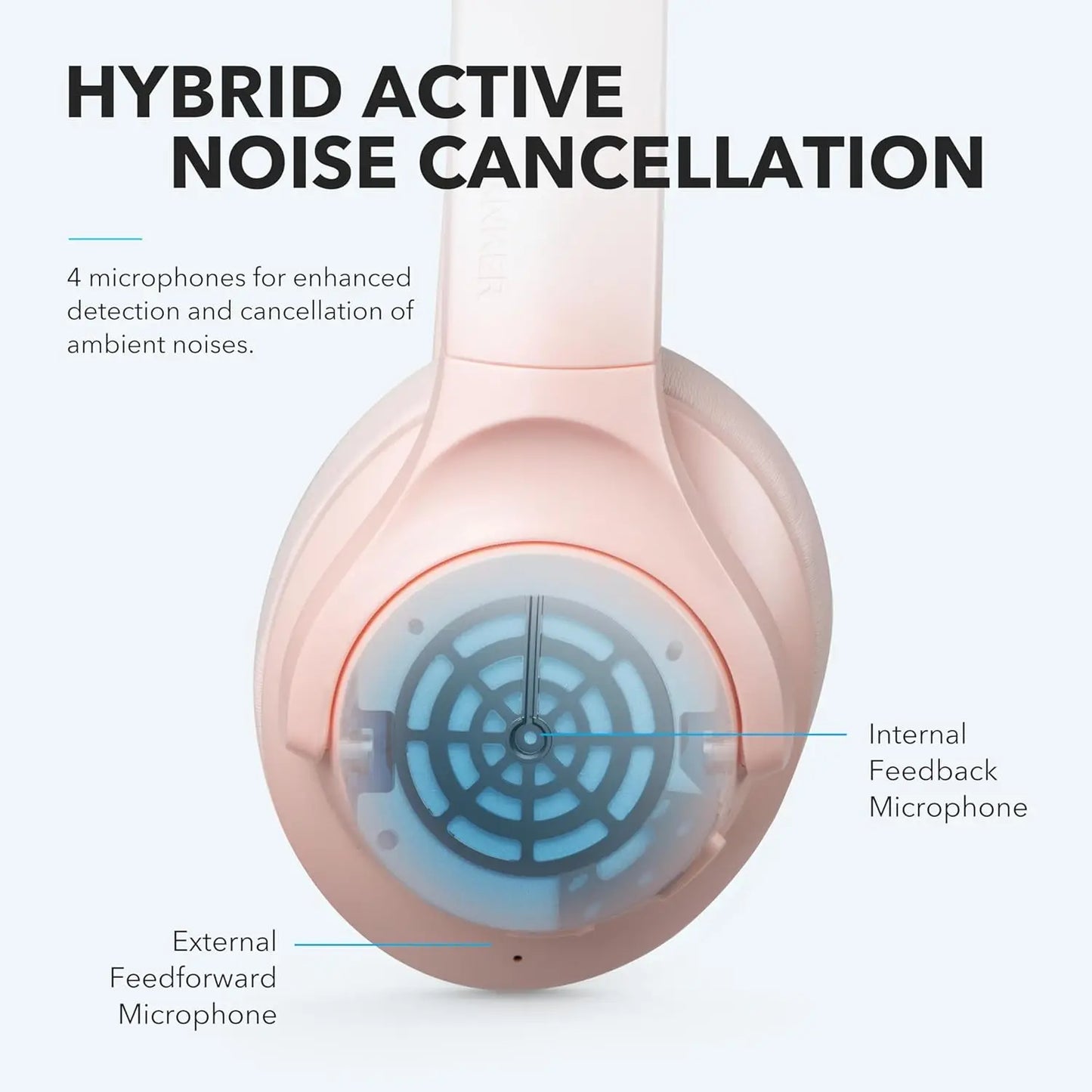 SoundCore Anker Life Q20 Hybrid ANC Wireless Over Ear Headphones
