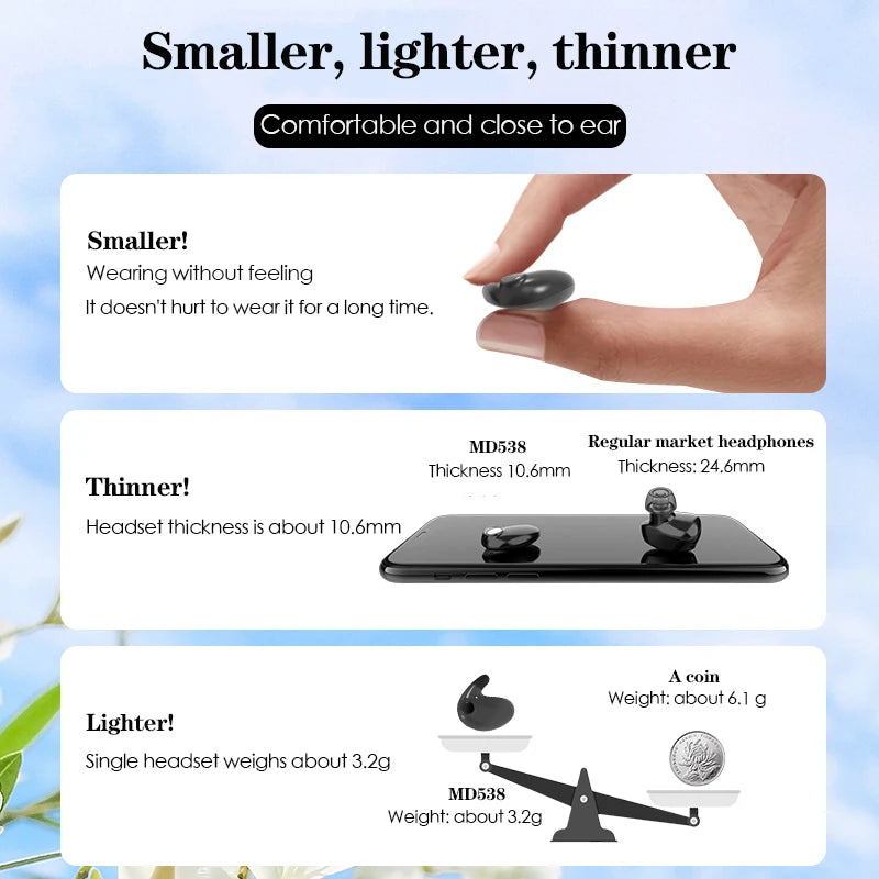 SHUKE Ultra Thin Sleep Headphones Wireless Bluetooth Earbuds
