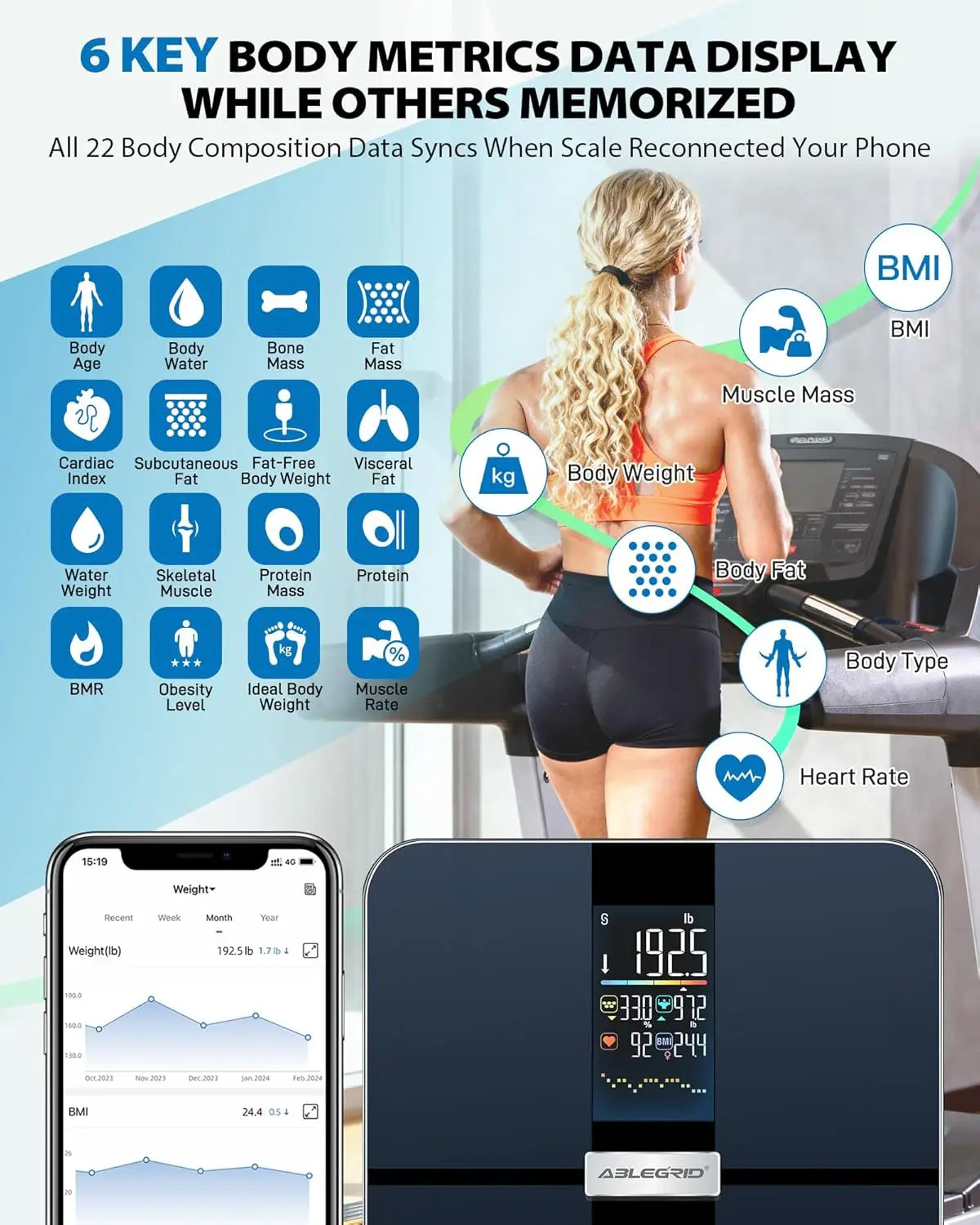 Smart Body Fat Scale With 22 Health Metrics Heart Rate Monitor 400lb