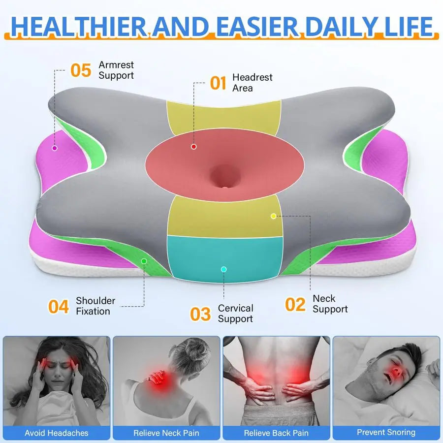 Ergonomic Memory Foam Neck Pillow for Pain Relief