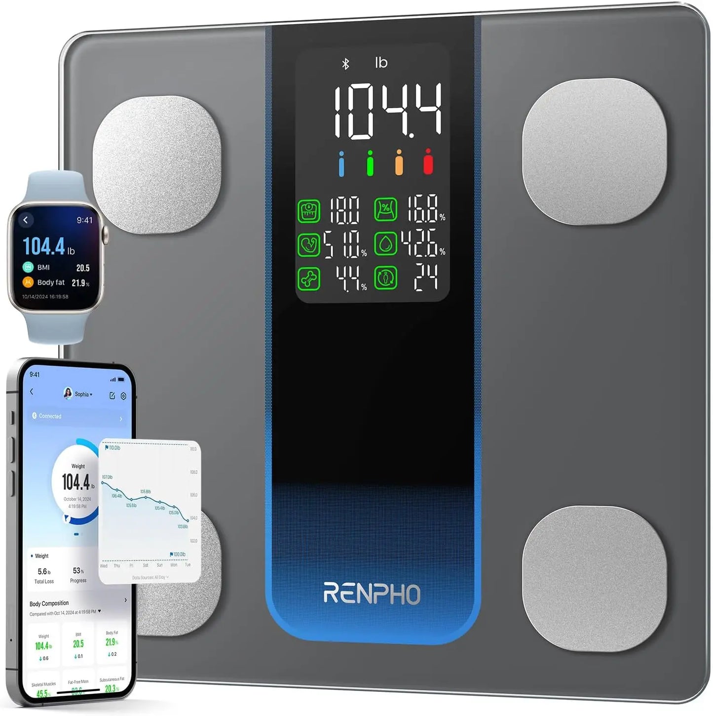 Smart Body Scale With 7 In 1 Display And Bluetooth