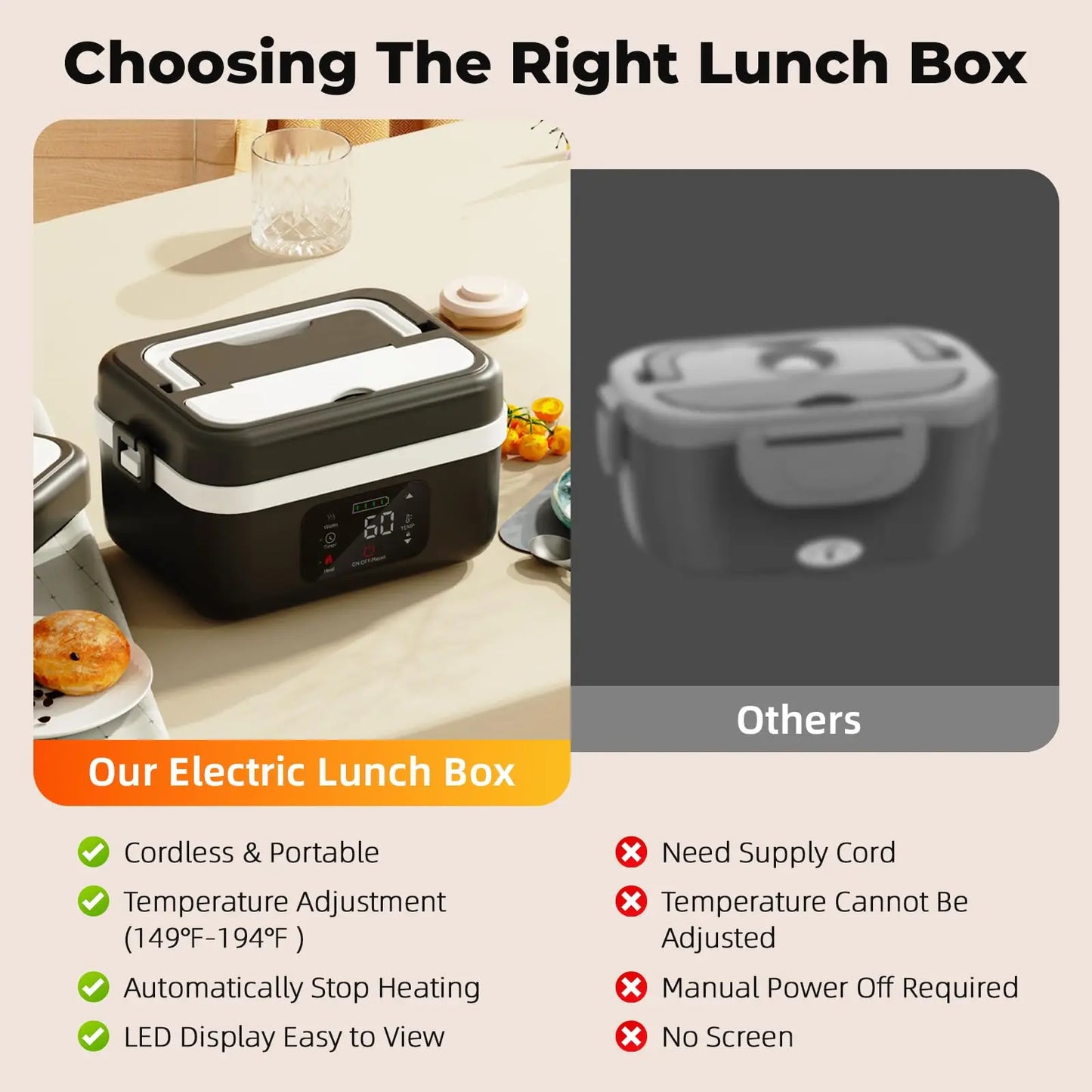 Wireless Insulated Lunch Box With 8000mAh Battery And 60W Warmer