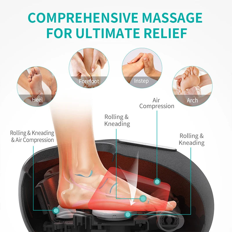 Nekteck Shiatsu Foot Massager With Heat And Air Compression