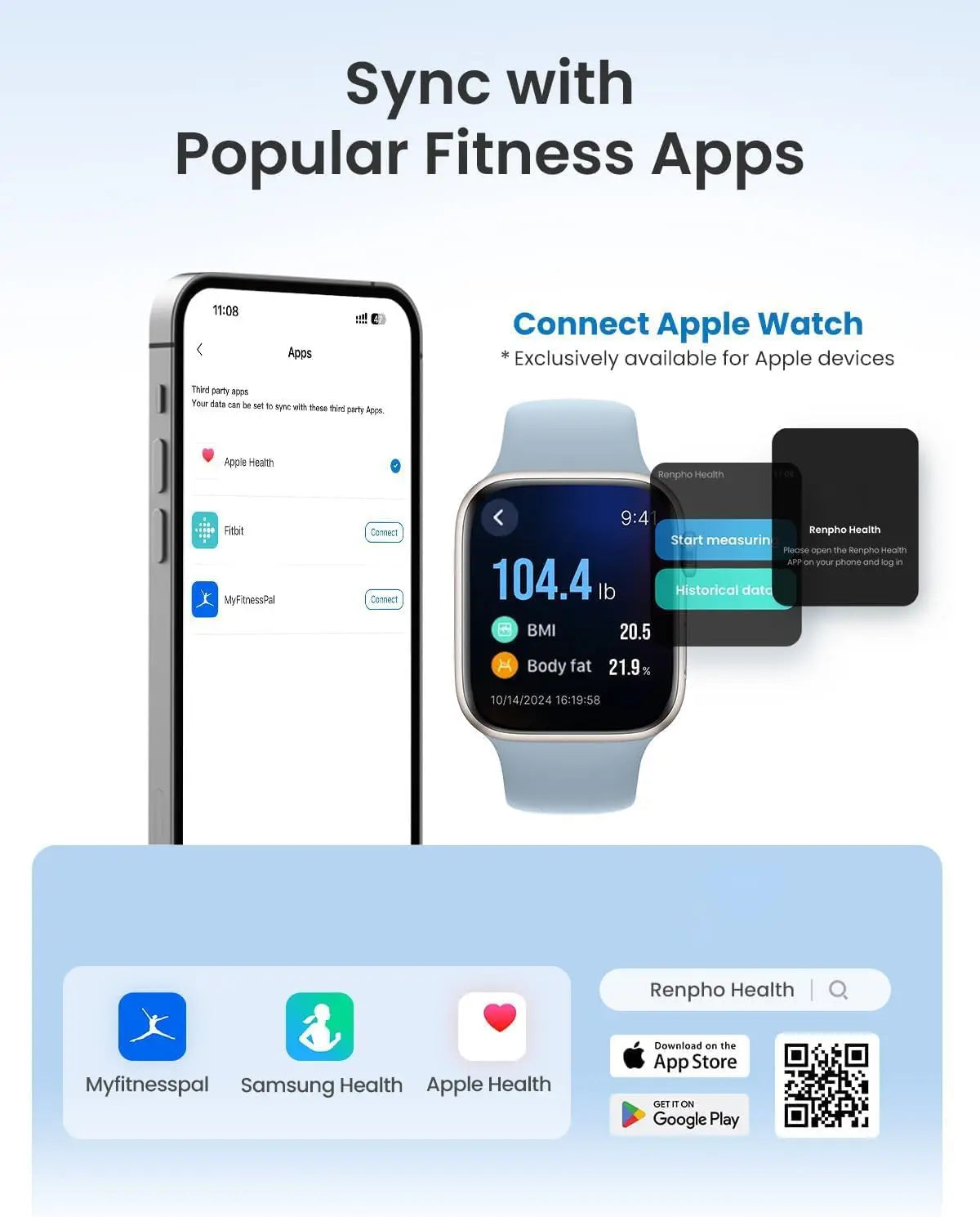 Smart Body Scale With 7 In 1 Display And Bluetooth