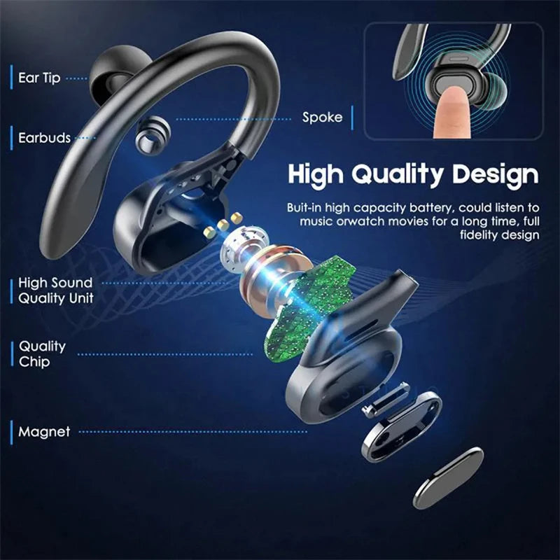 SHUKE Bluetooth Earbuds Wireless Earphones Sport Earhook Headset Waterproof