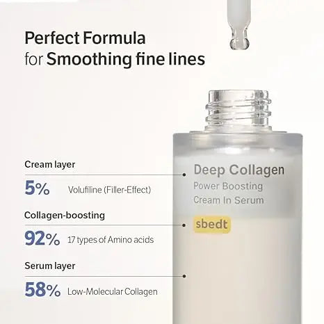Volufiline Niacinamide Deep Collagen Wrinkle Filler Serum
