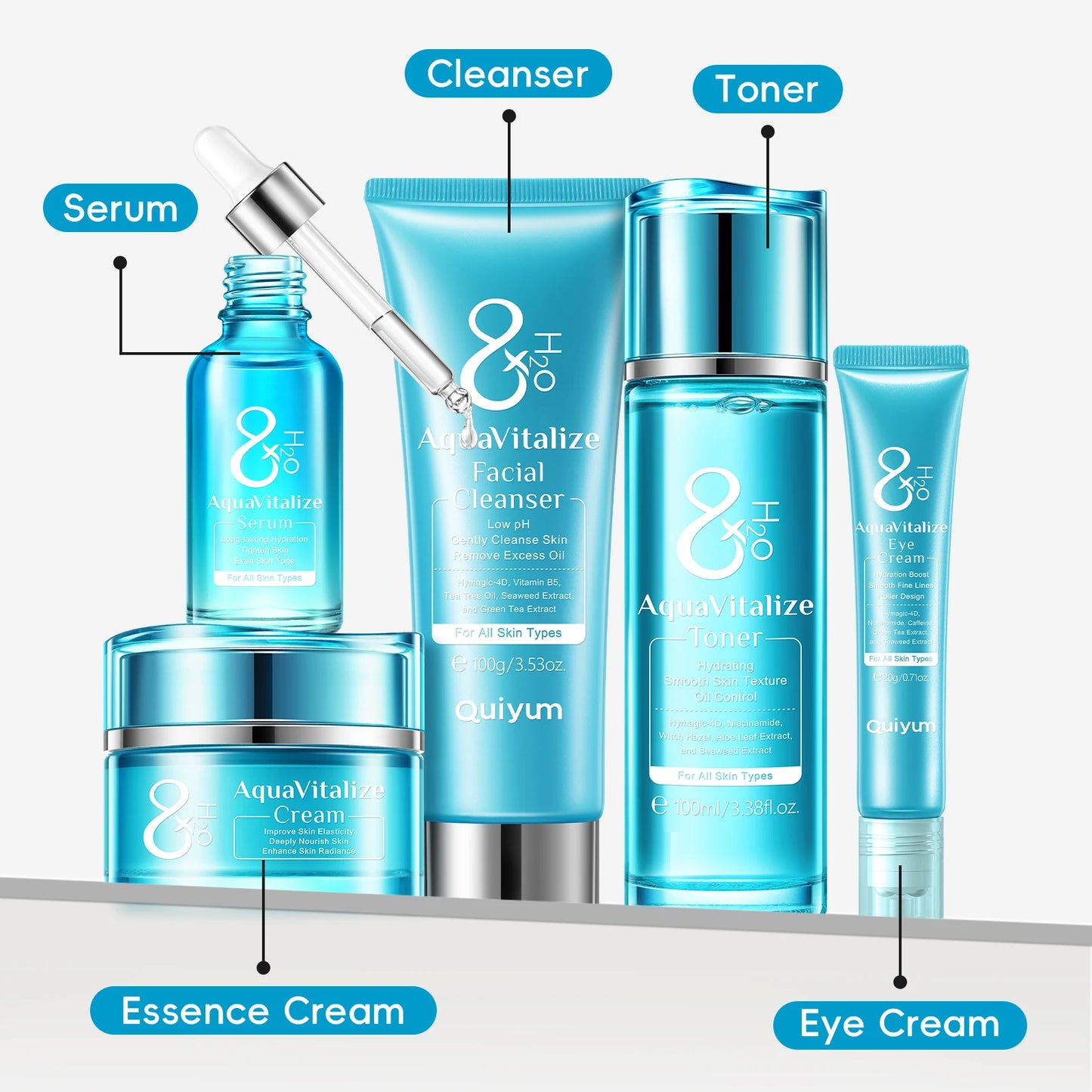 LAIKOU AquaVitalize Skincare Set 5 Piece Deep Hydration Kit