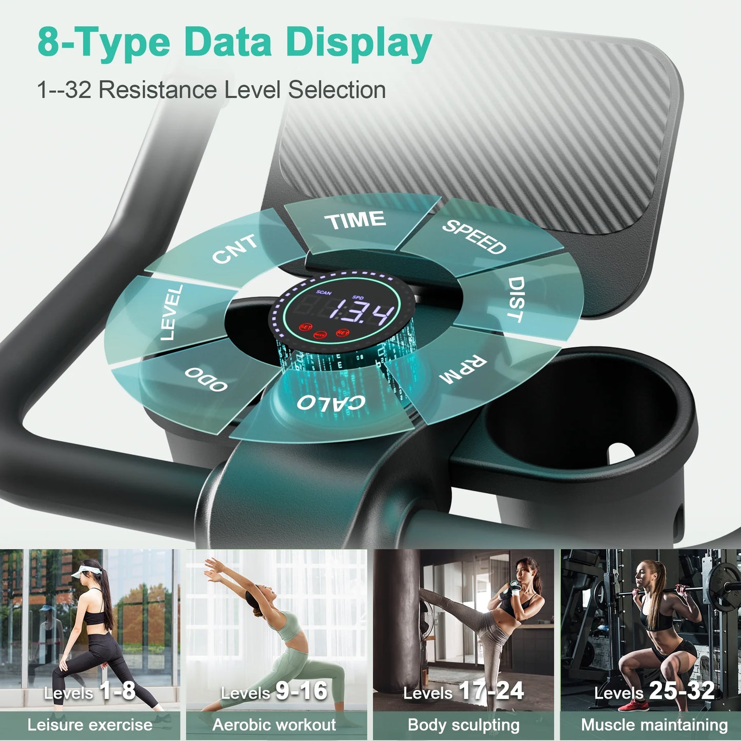 Superun 32-Level Magnetic Resistance Exercise Bike For Home Workout