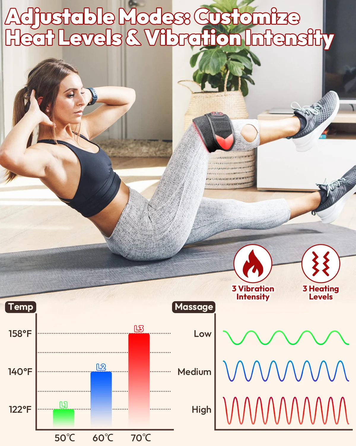 Cordless Infrared Light Therapy Wrap With Heat And Vibration