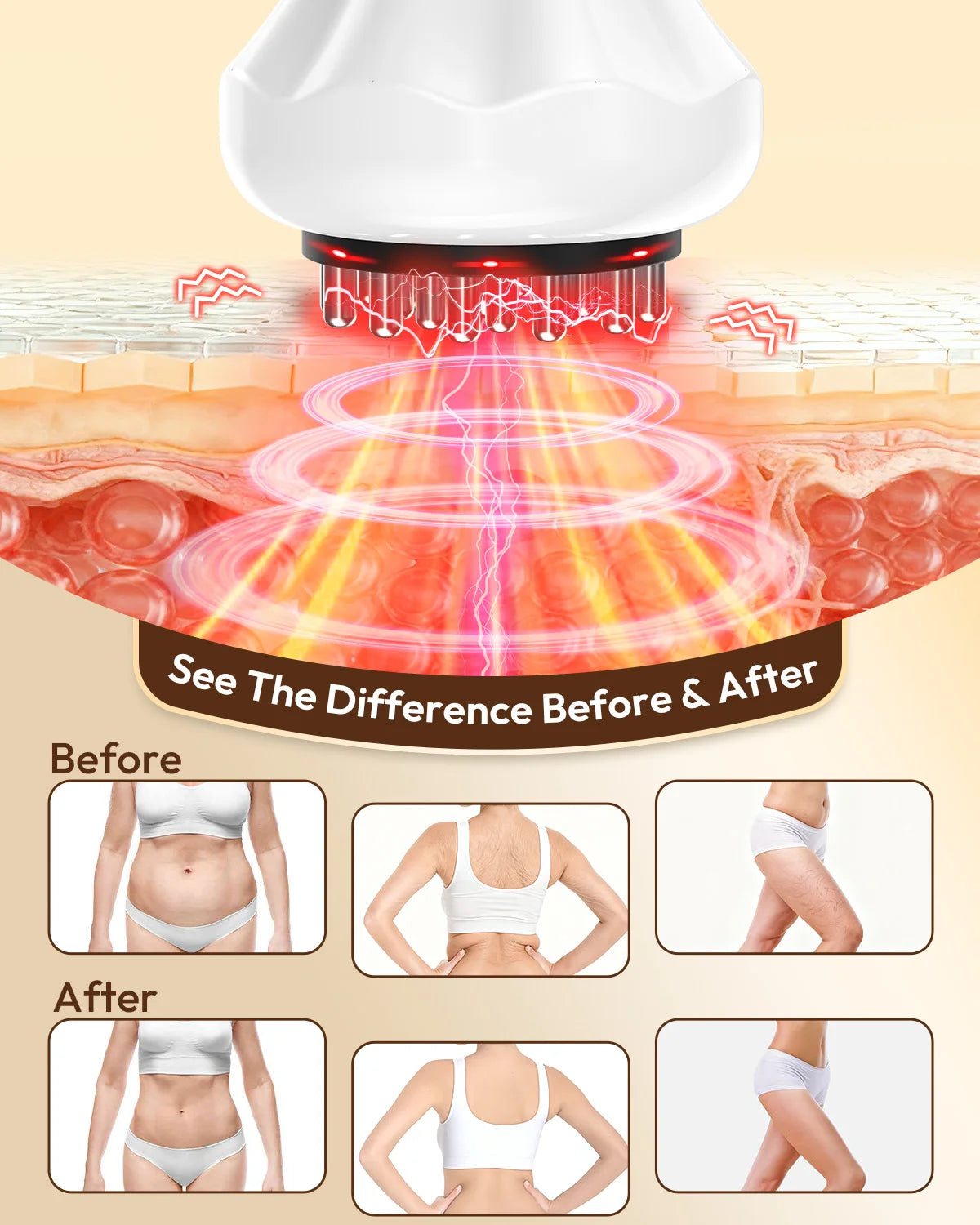 Lymphatic Drainage Massager Anti Cellulite Tool With Heat Vibration