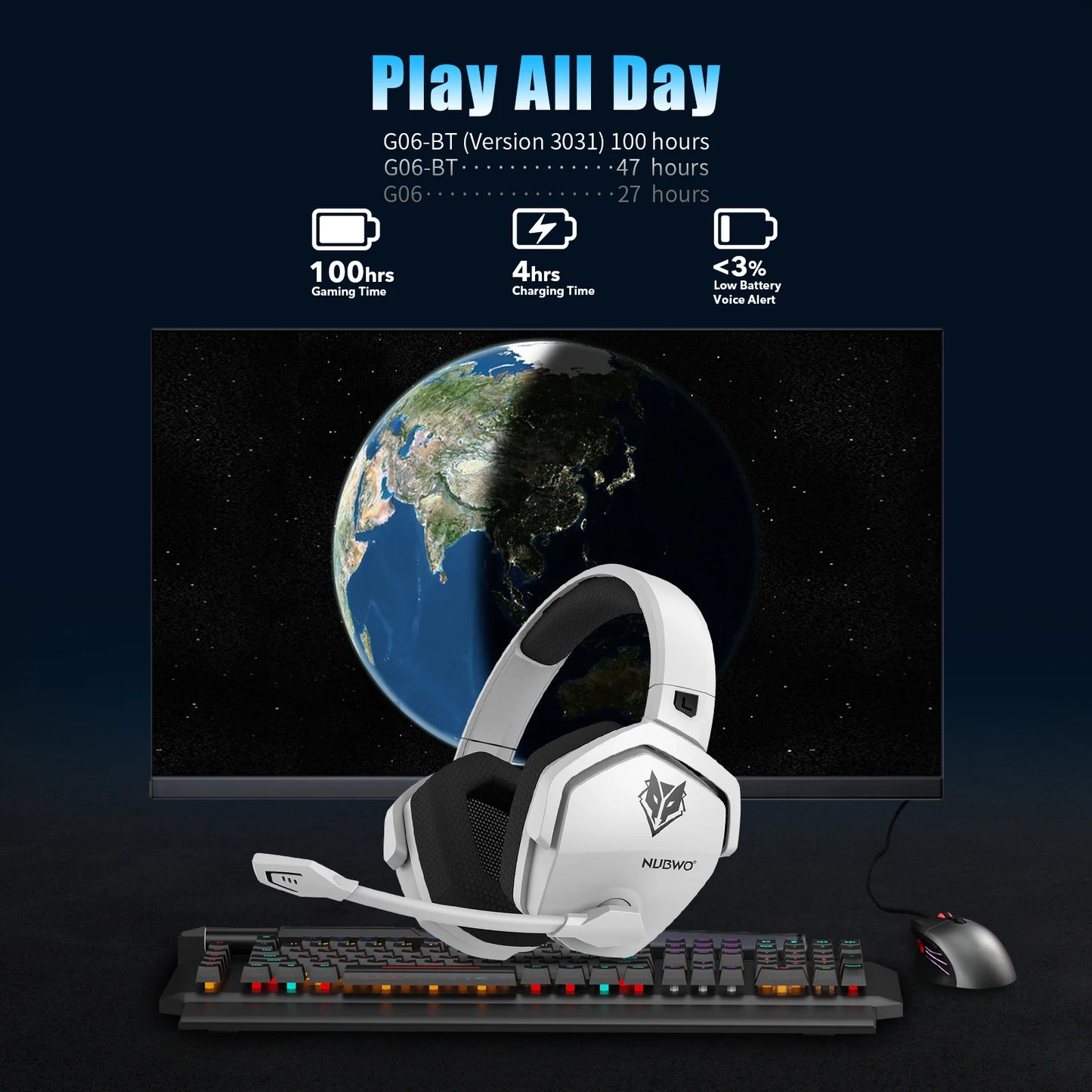 NUBWO G06 Dual Wireless Gaming Headset 7.1 Surround ENC Mic
