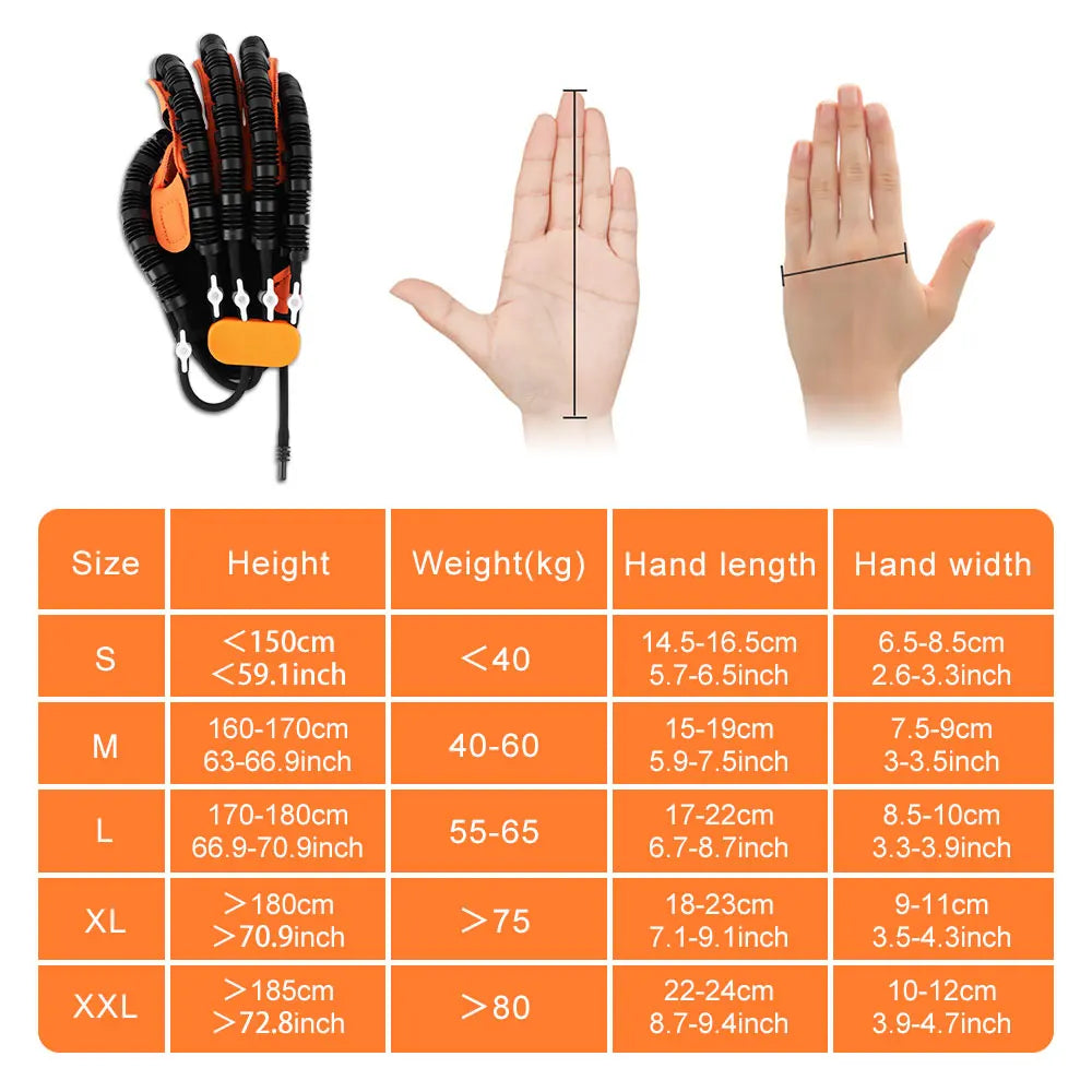 Hand Rehabilitation Robot Glove For Stroke Recovery
