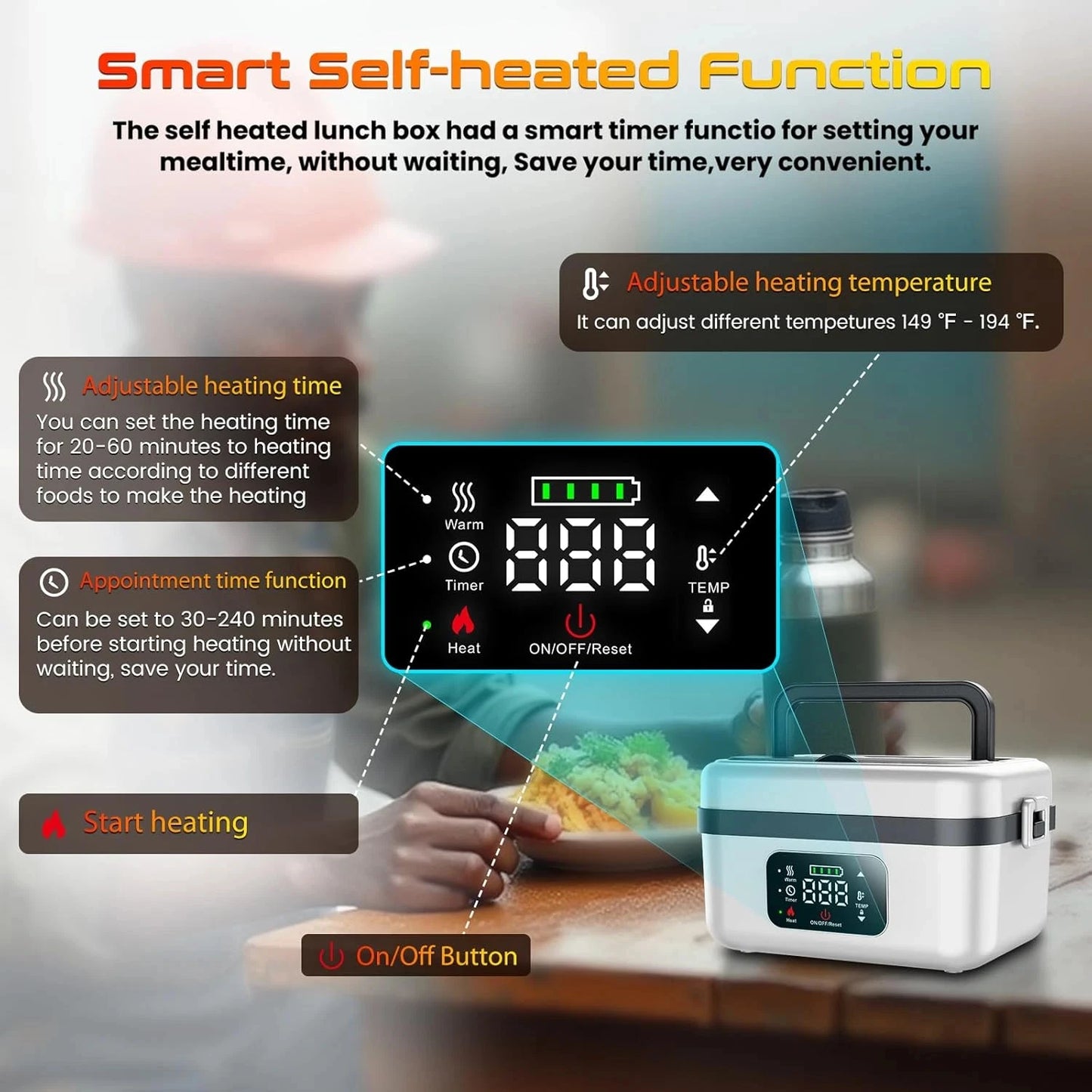Wireless Insulated Lunch Box With 8000mAh Battery And 60W Warmer